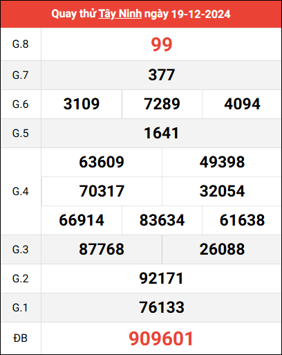 Người chơi chia sẻ kinh nghiệm